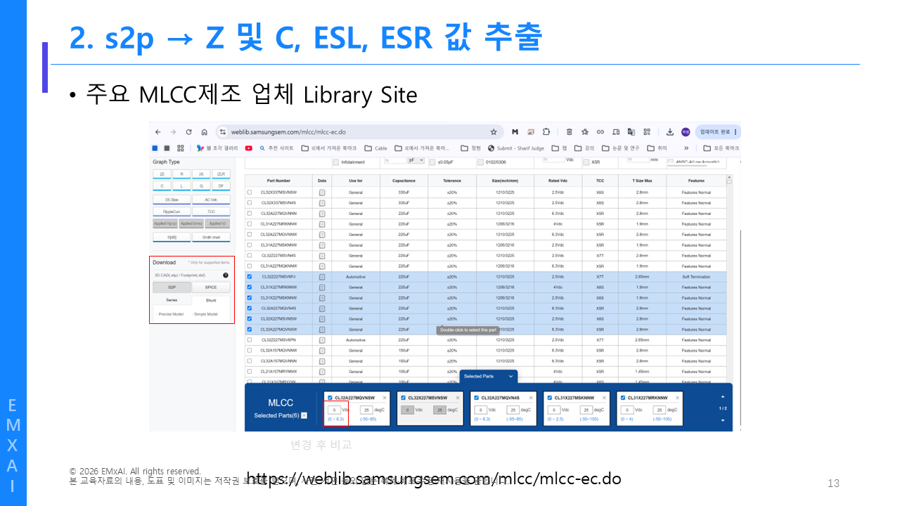13. s2p → Z 및 C, ESL, ESR 값 추출 - 단원 개요 교육자료